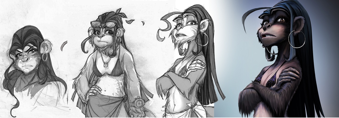 Characters